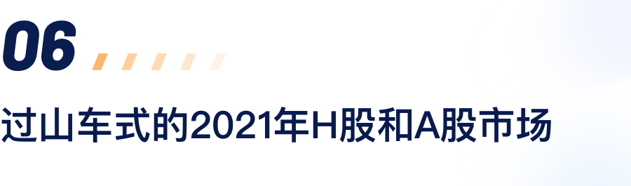 过山车式的2021年H股和A股市场.png