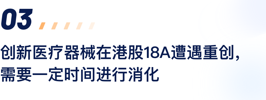 创新医疗器械在港股18A遭逢沉创，必要一按功夫进行消化.png