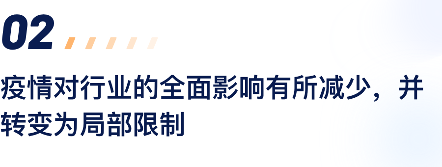 疫情对行业的全面影响有所削减，并转变为部门限度.png