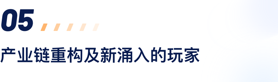 产业链沉构及新涌入的玩家.png