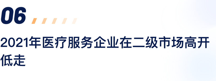 2021年医疗服务企业在二级市场高开低走.png