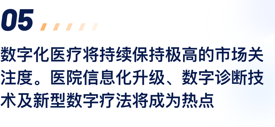 数字化医疗将持续维持极高的市场关注度。医院信息化升级、数字诊断技术及新型数字疗法将成为热点.png