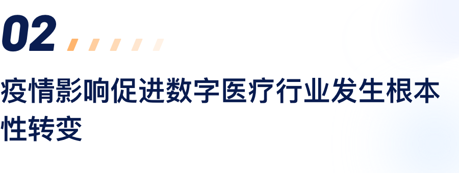 疫情影响推进数字医疗行业产生底子性转变.png