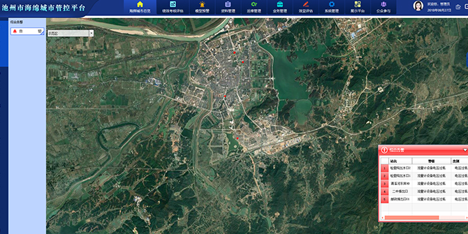 海绵都会一体化管控平台