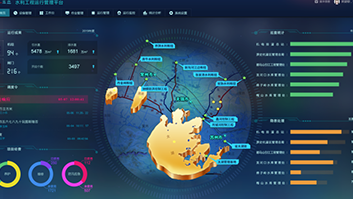 太湖处水利工程治理系统