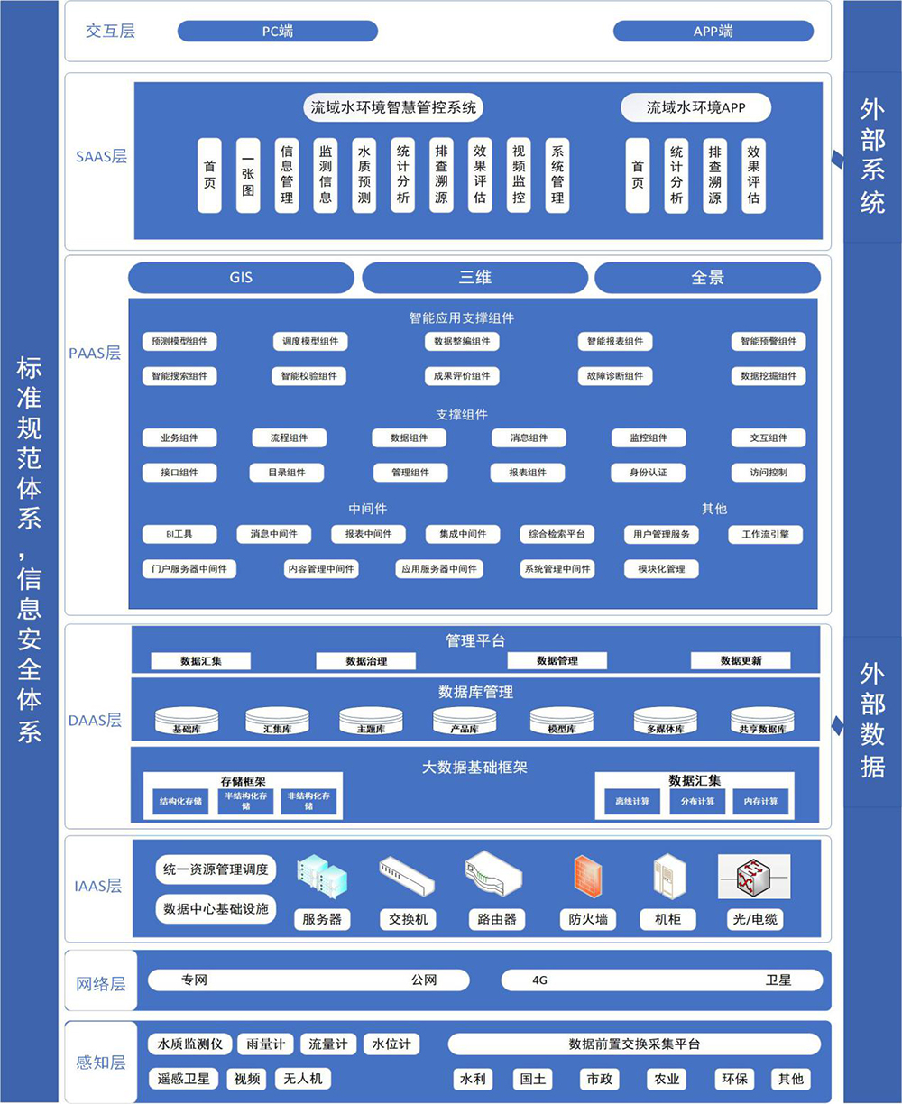 龙8-long8(国际)唯一官方网站