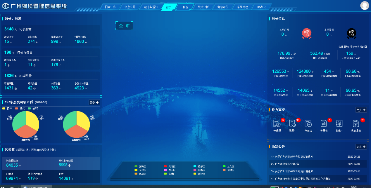 龙8-long8(国际)唯一官方网站