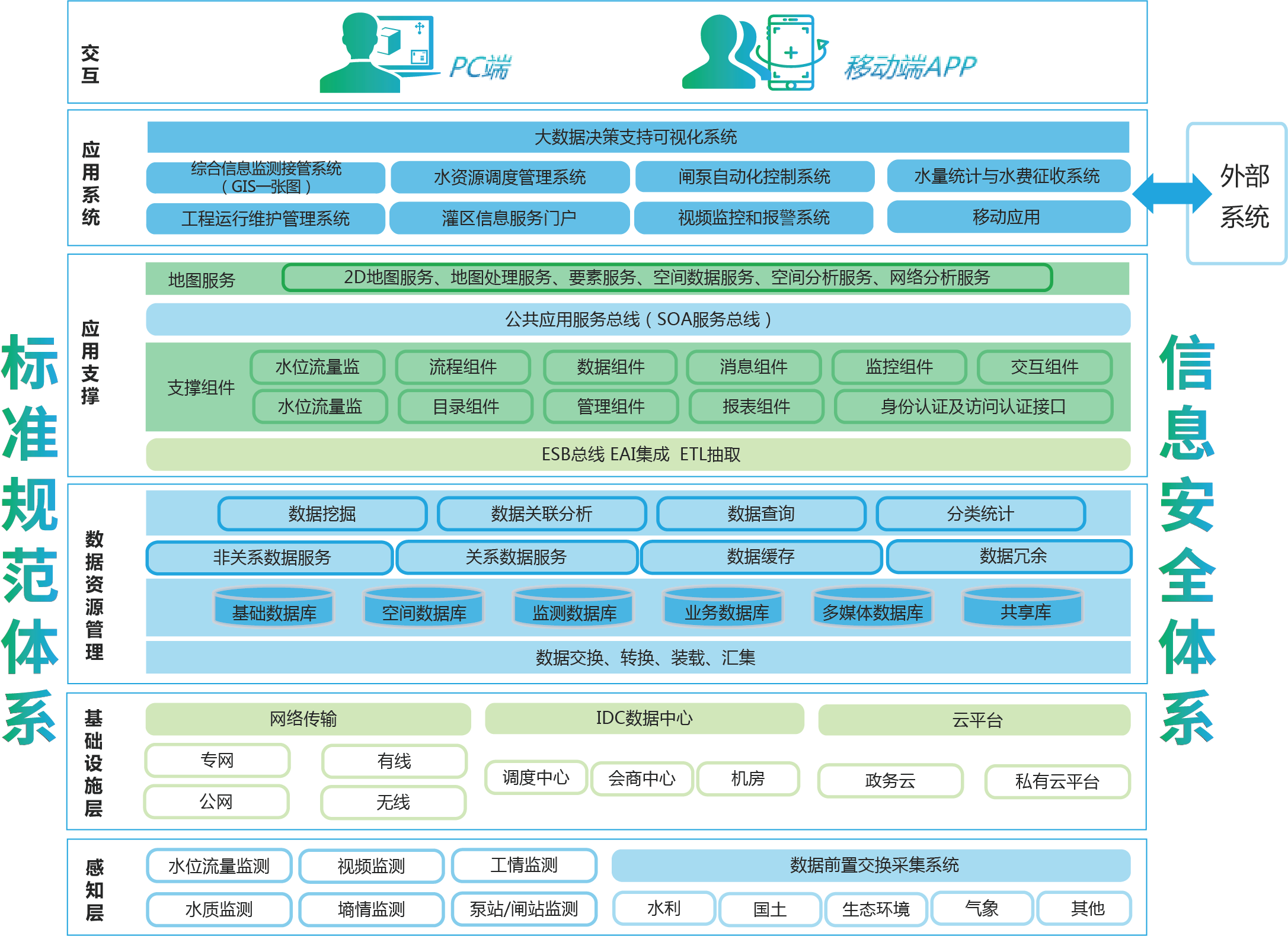 龙8-long8(国际)唯一官方网站