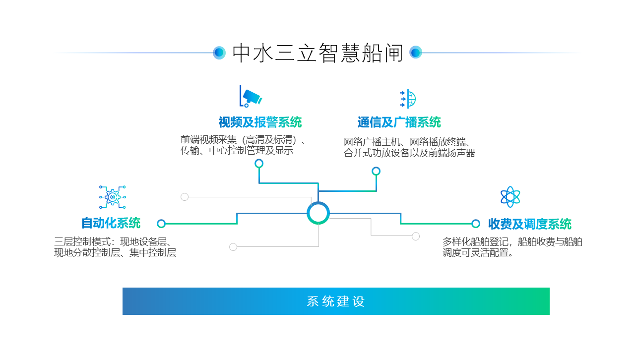 龙8-long8(国际)唯一官方网站