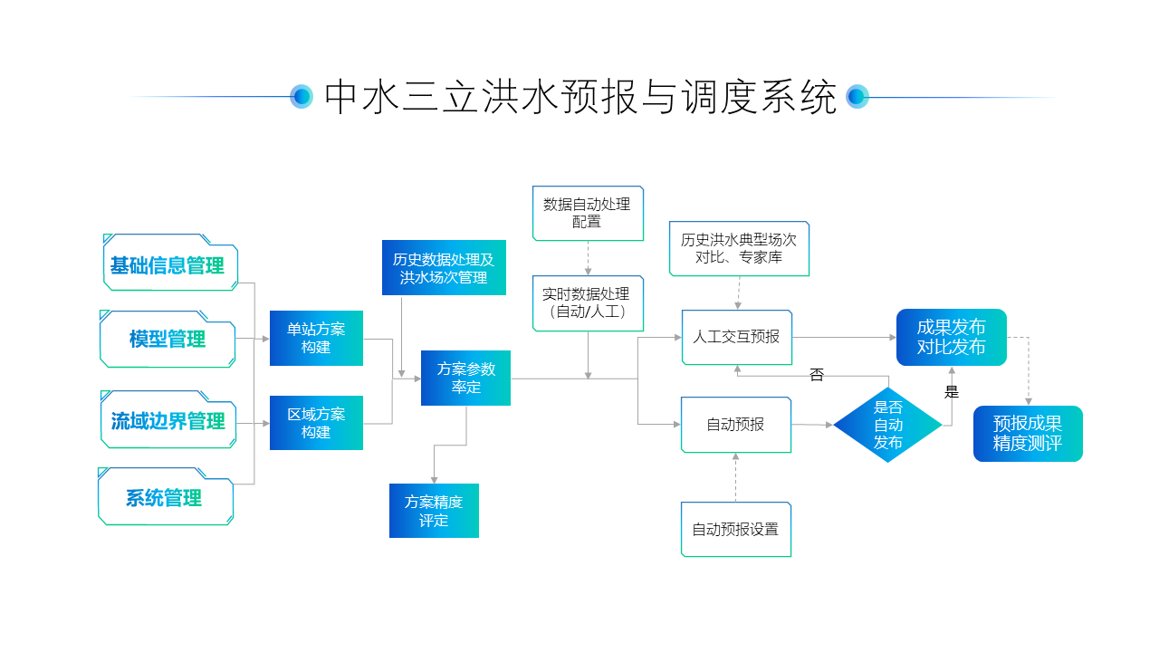 龙8-long8(国际)唯一官方网站