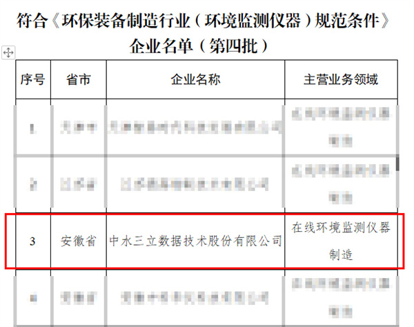 龙8-long8(国际)唯一官方网站