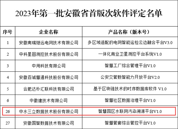 龙8-long8(国际)唯一官方网站