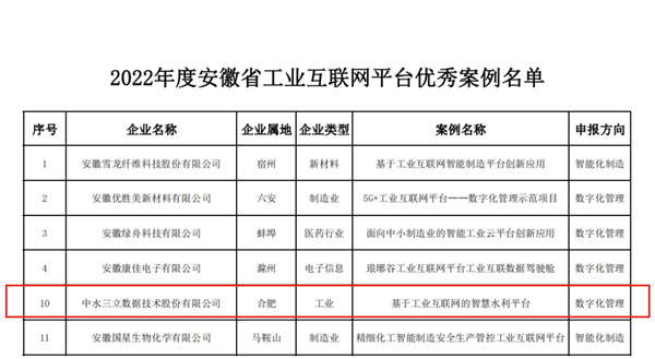 龙8-long8(国际)唯一官方网站