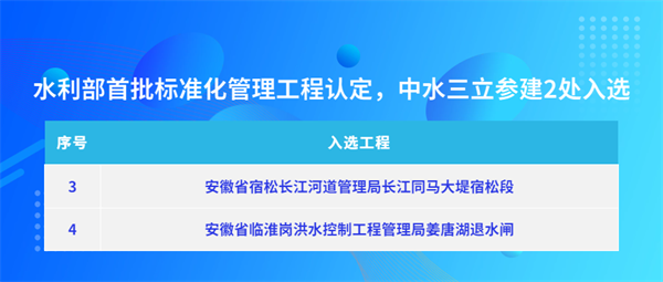 龙8-long8(国际)唯一官方网站